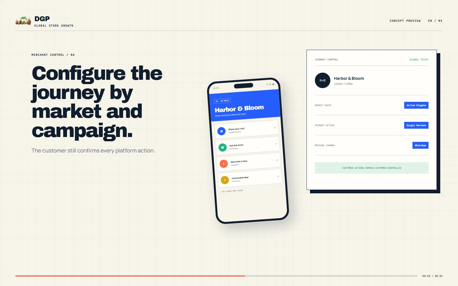 DGP store growth customer journey interface